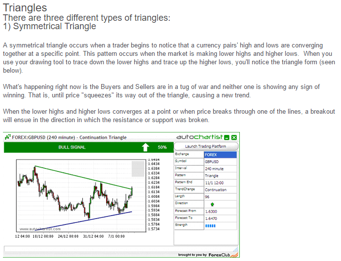 Forex Education Forex Education